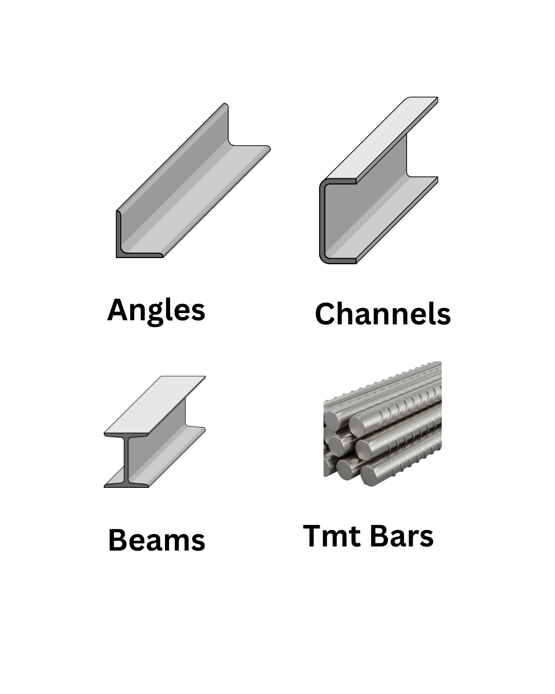 angle channel beam image
